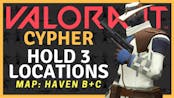 Valorant Cypher Hold please 