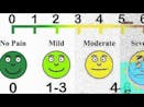 pain scale