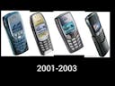 nokia 3510 startup (SO BEAUTIFUL)