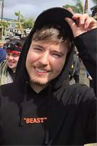 Meme Mr.Beast Sound Clip - Voicy