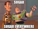 Sugar meme