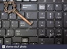 Push Computer Keys