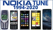 Nokia ringtone (2012)