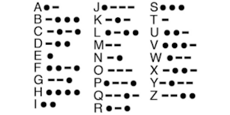 Morse Code Sound Effects soundboard