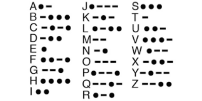 Morse Code