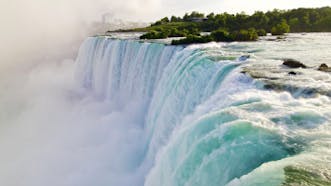 Niagara Falls  Sound Effects